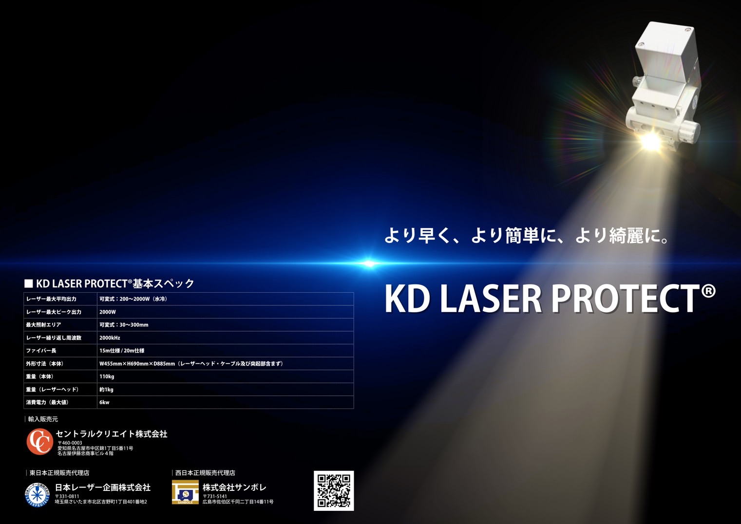 LASER PROTECT パンフレット