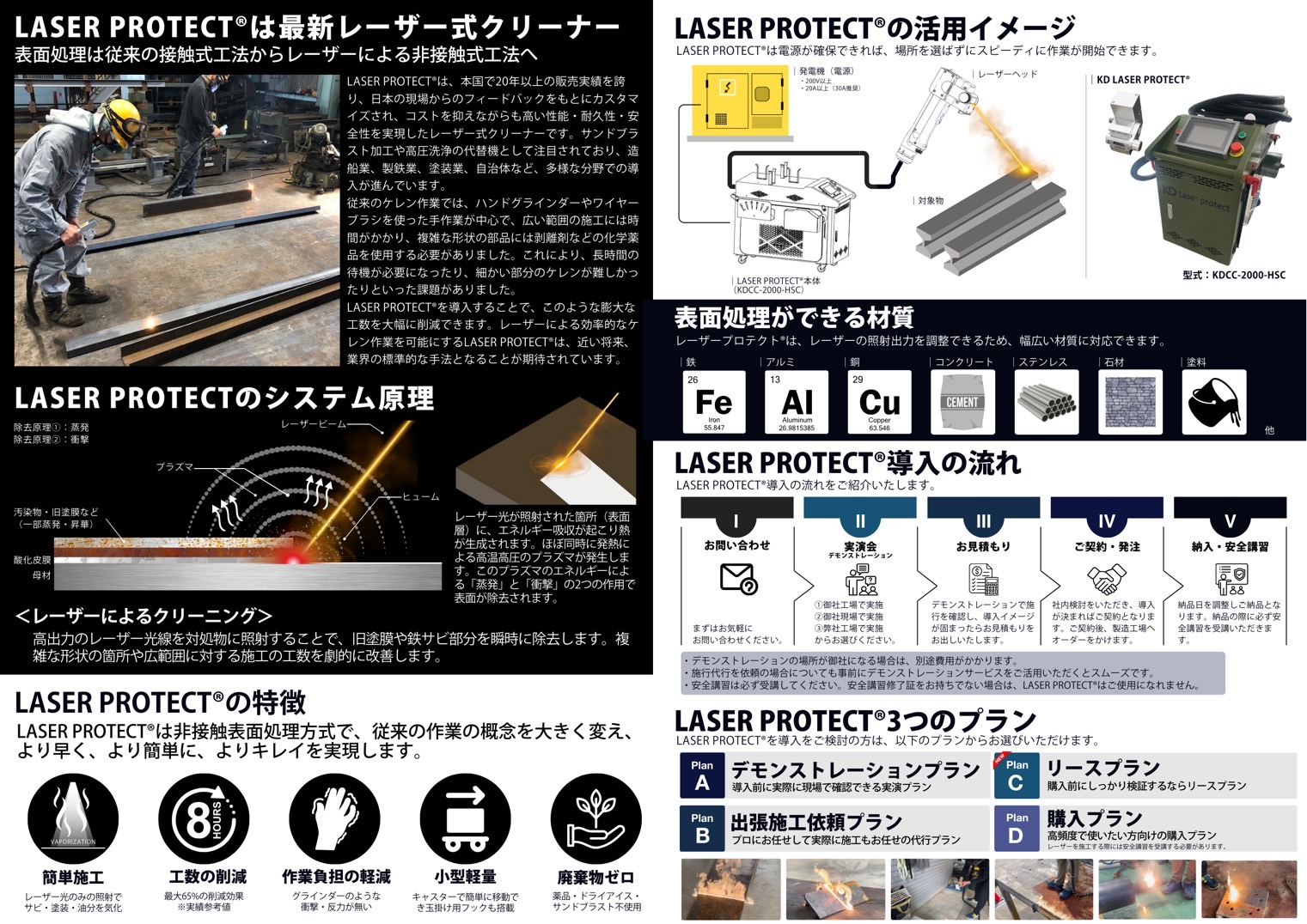 LASER PROTECT パンフレット